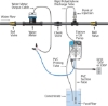 Picture of e128 Electric Metering Pump