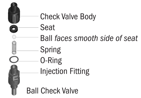 Stenner Ball Check Valve - 3/8"