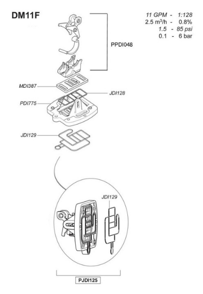 Dosatron® DM11F Actuator Sub-Assembly & Gasket