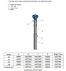 Auger Drop Tube Parts Diagram