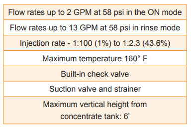 DSA Proportioner Specs