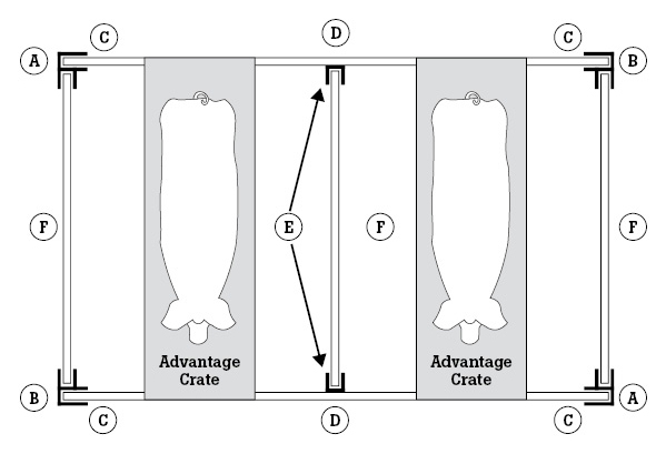 creep panel layout