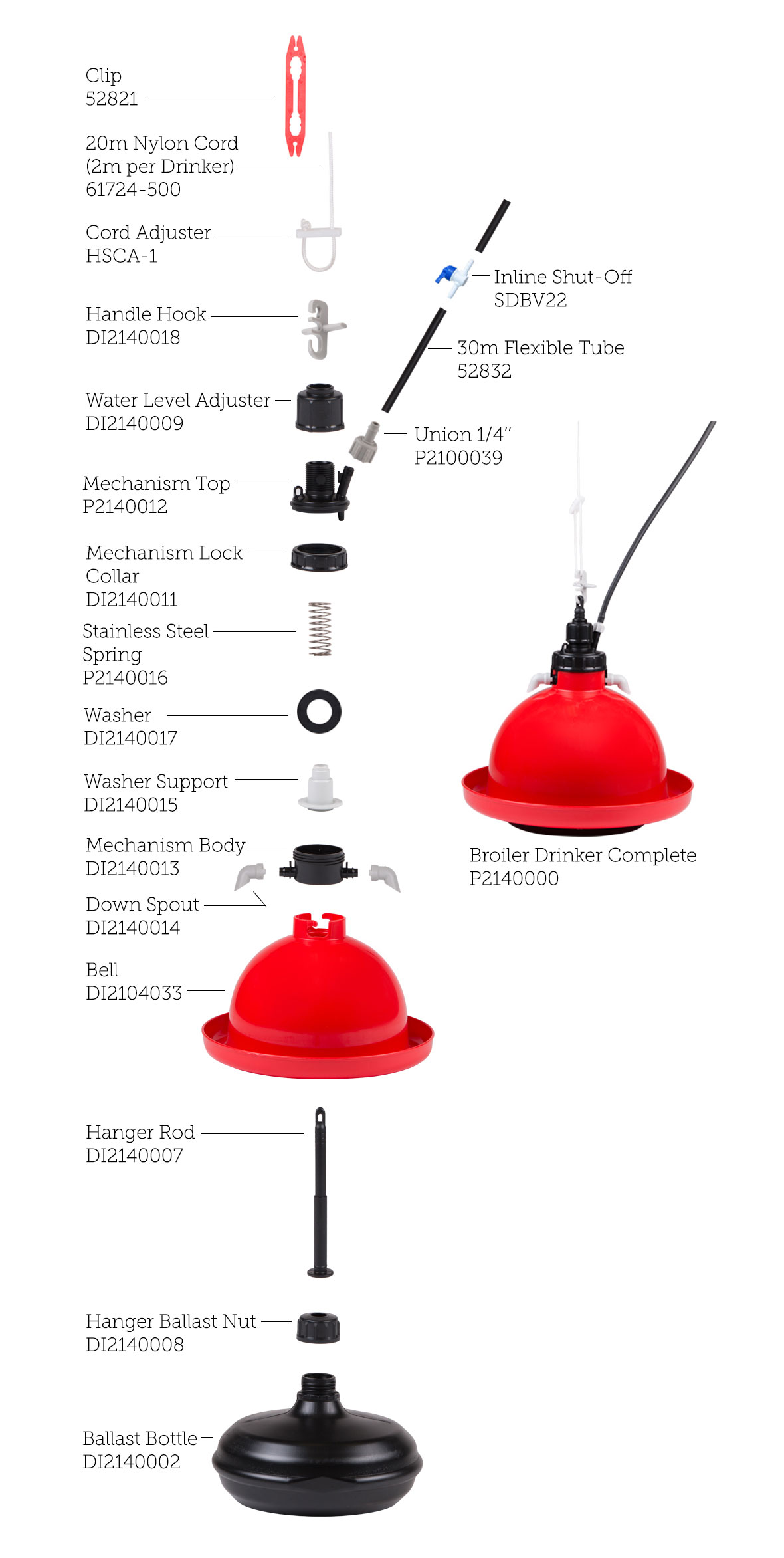 Plasson® Broiler Drinker Parts Diagram