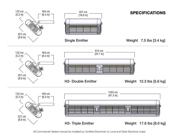 Solaira Electric Infrared Heater Specs/Measurements