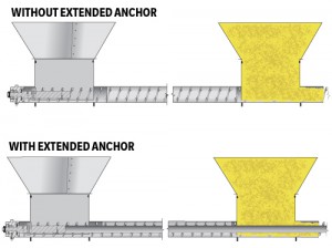 feed-bin-auger-drawing-anchor-bearing