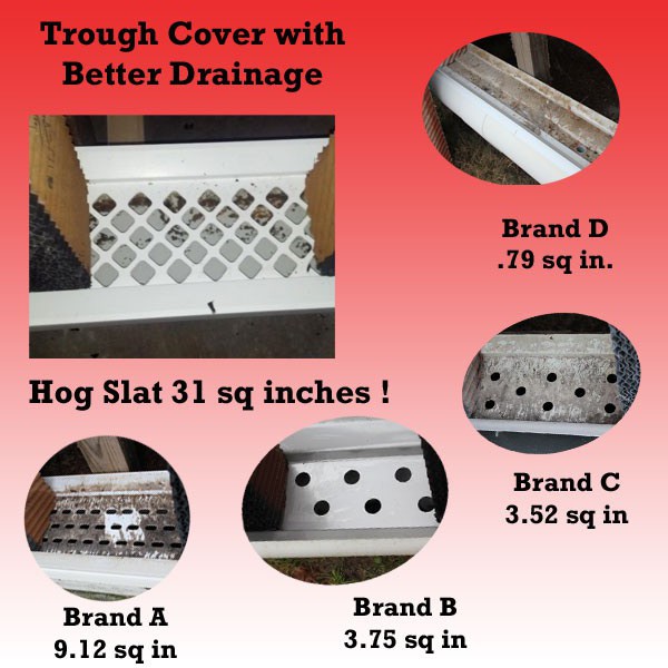 The trough cover is designed with more inches of open area to permit faster drainage away from the bottom on the pads.  If bottom of the pads remain saturated, they can get soft and in extreme cases sag and fall out of the system.