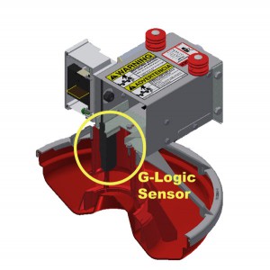 Advanced G-Logic sensor replaces mechanical paddle switches. 