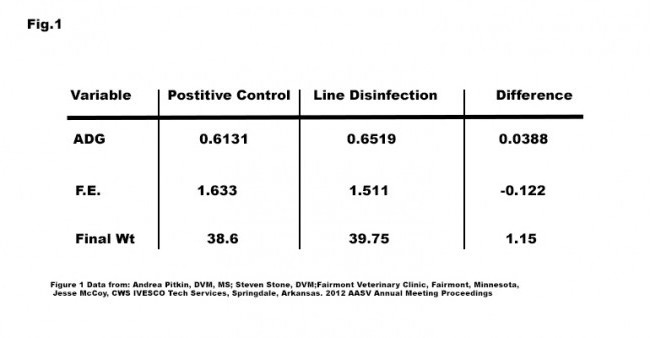 Chart_770x400