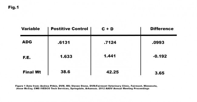 Chart_2_770x400