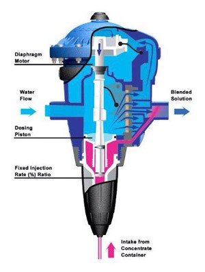 DM11-cutaway_web